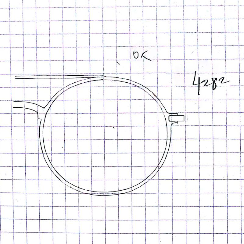 Session Design